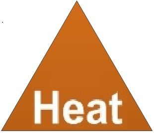 Fire Prevention heat